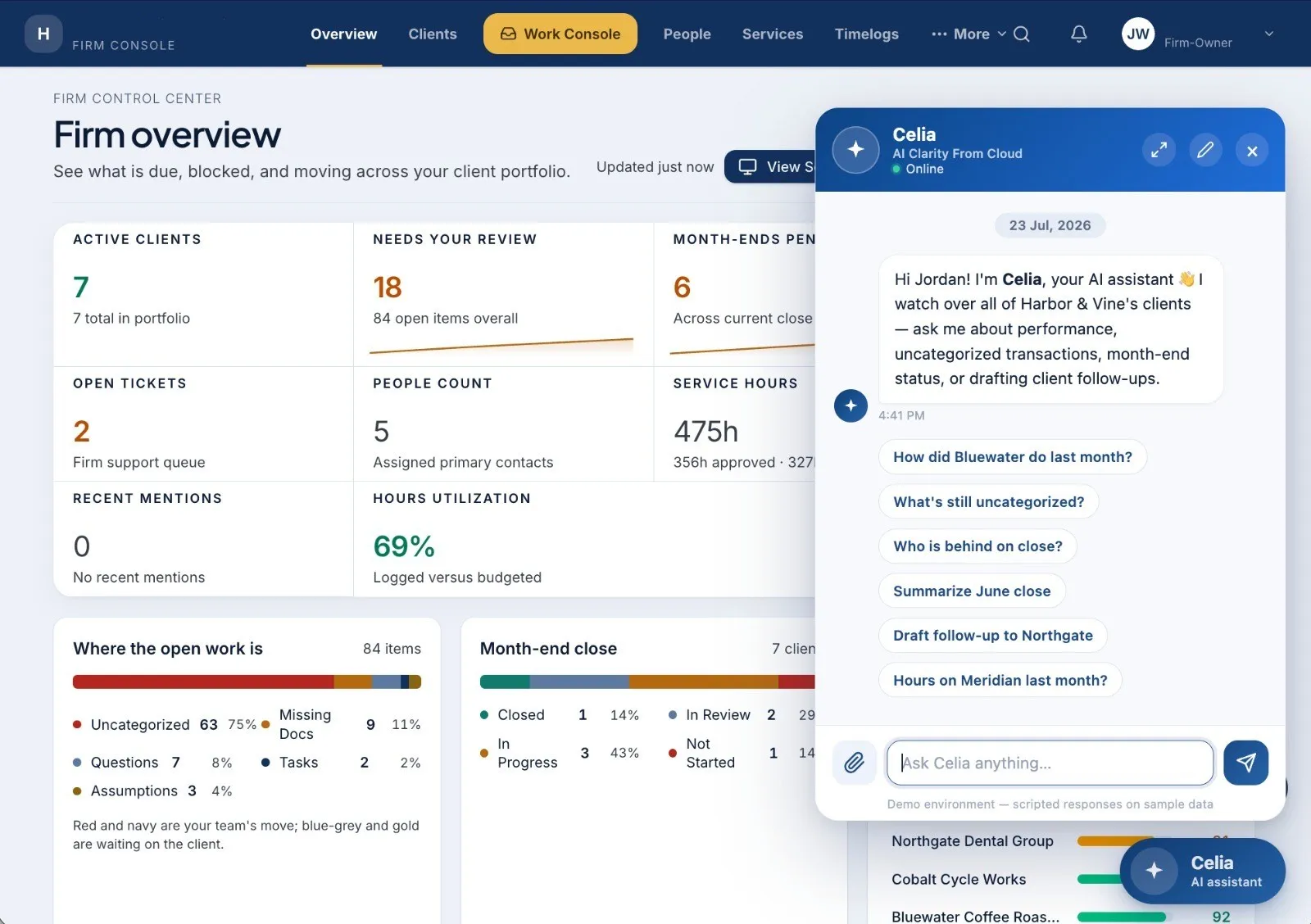 Praxa Firm Console — firm overview with Celia, your AI assistant